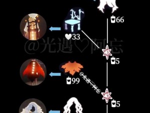 光遇万圣节活动地图揭秘：活动入场指南及2022最新攻略