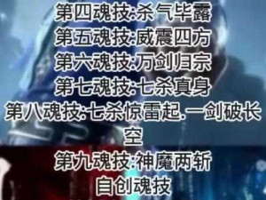 斗罗大陆魂师对决巅峰演武剑尘心全面攻略：实战技巧助你轻松通关