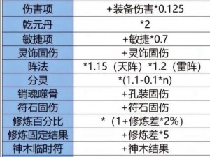 大话西游手游梦幻草药秘制配方详解：入门攻略探索草药秘方全解析