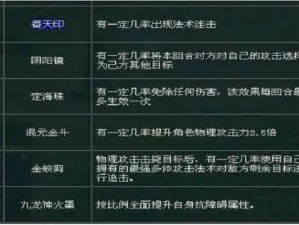 问道手游法宝洗练攻略：掌握法宝升级秘诀，轻松提升战力新境界