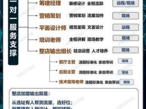 提升信赖值：干员信赖值增长策略与实践方案