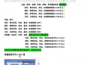 幻塔装备培养全攻略：一览最新信息与策略，成为塔界顶尖战士