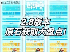 原神铭记之旅活动原石获取攻略：零成本白嫖原石全攻略揭秘