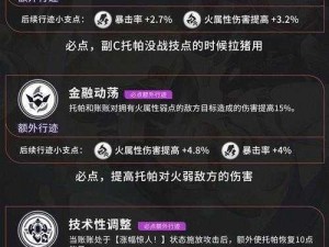 崩坏星穹铁道托帕最佳遗器搭配攻略：解锁顶尖战力装备选择之道