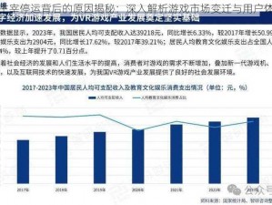 全民大主宰停运背后的原因揭秘：深入解析游戏市场变迁与用户体验调整