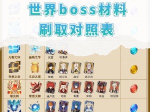 原神神秘隐藏BOSS攻略：连波挑战下的无法传达之秘攻略