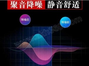 高频率震动，静音设计，把跳 d 放里面叫出声音