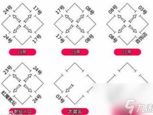 复古传奇石墓阵七层秘境探索攻略：揭秘神秘走法穿越地下迷宫