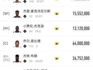 nba 几人轮换最合理，解析最佳轮换策略