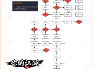 天下第一剑客传：招募系统揭秘，如何获取S级剑客的秘籍