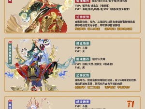 阴阳师手游SR式神鬼女红叶全面技能属性图鉴：深度解析其技能特性与战斗能力