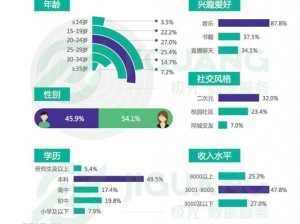 ADC110年龄确认大驾光临未满十八岁;ADC110 年龄确认大驾光临未满十八岁，它是如何保护未成年人的？