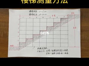 楼梯间进深尺寸如何测量？这款工具能轻松搞定