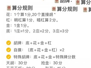 关于福州麻将番数规则的深入解析与实战指南