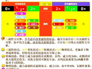 冲冲大猜图安装指南及详细配置说明手册