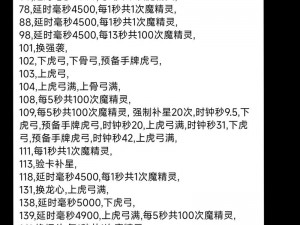 联盟崛起之寒冰射手技能实战指南：掌握寒冰攻击与运用策略