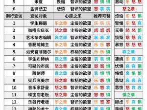 明日方舟循光道途活动揭秘：解析其内容与特色