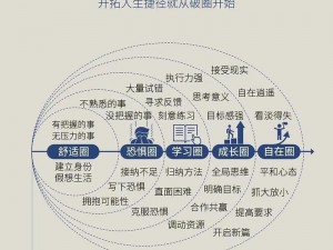 拥挤城市单人模式：探索个人空间与自我认知的中心舞台