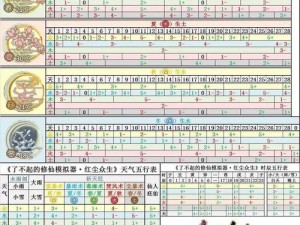 指尖修仙昆仑结丹期攻略宝典：技巧精讲与功法和伙伴配置优化之道