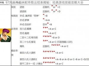 97风云再起大蛇终极出招表揭秘：经典游戏技能攻略大全