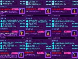 霓虹破击融合攻略：掌握序列奥秘，创新战术破解连招