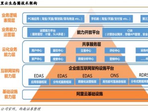 故土之滨陆军总长与水鬼：战略对比与实力分析