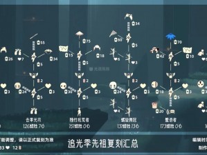 光遇9月16日复刻先祖兑换物品全解析：探索兑换列表中的惊喜宝藏