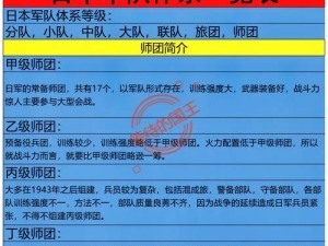 大型PVP团战兵器少女军团：热血战局规则解析