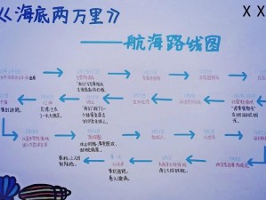 探索神秘海域：航海家之路的扬帆起航攻略推荐