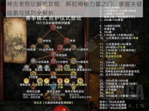 原神古老祭坛解密攻略：解锁神秘力量之门，掌握关键任务线索与技巧全解析