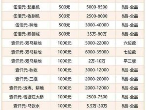 鸡年纪念币价值解析：探寻2017年鸡年纪念币市场价位及收藏意义