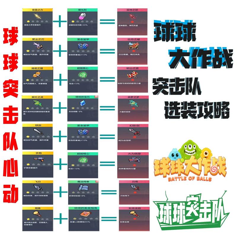 球球大作战补签卡获取攻略：揭秘多种有效方法获取补签卡