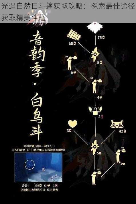 光遇自然日斗篷获取攻略：探索最佳途径获取精美斗篷