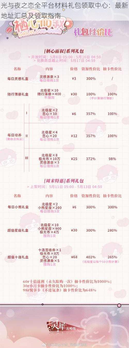 光与夜之恋全平台材料礼包领取中心：最新地址汇总及领取指南