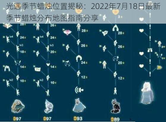 光遇季节蜡烛位置揭秘：2022年7月18日最新季节蜡烛分布地图指南分享