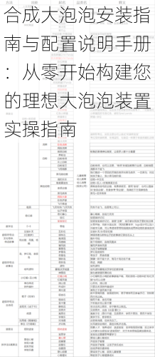 合成大泡泡安装指南与配置说明手册：从零开始构建您的理想大泡泡装置实操指南