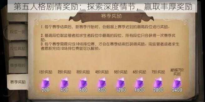 第五人格剧情奖励：探索深度情节，赢取丰厚奖励