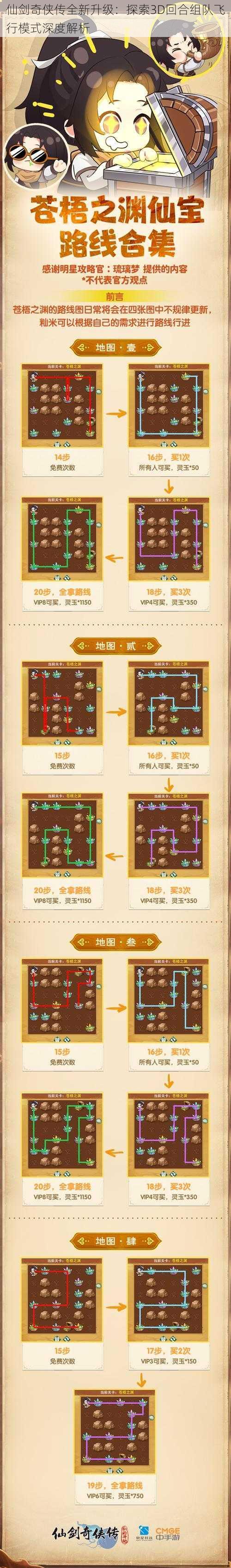 仙剑奇侠传全新升级：探索3D回合组队飞行模式深度解析