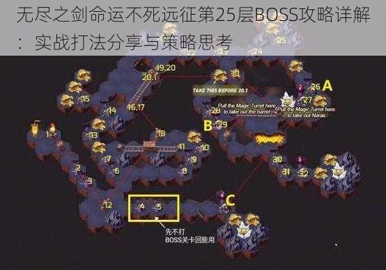 无尽之剑命运不死远征第25层BOSS攻略详解：实战打法分享与策略思考