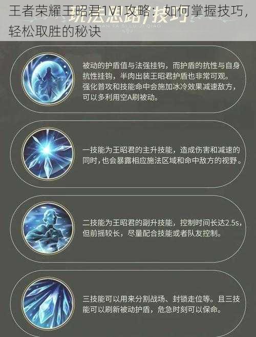 王者荣耀王昭君1V1攻略：如何掌握技巧，轻松取胜的秘诀