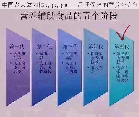 中国老太体内精 gg gggg——品质保障的营养补充剂