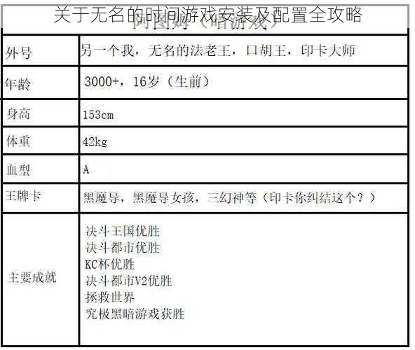 关于无名的时间游戏安装及配置全攻略