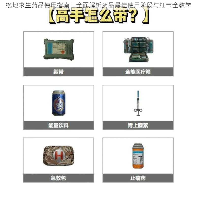 绝地求生药品使用指南：全面解析药品最佳使用阶段与细节全教学