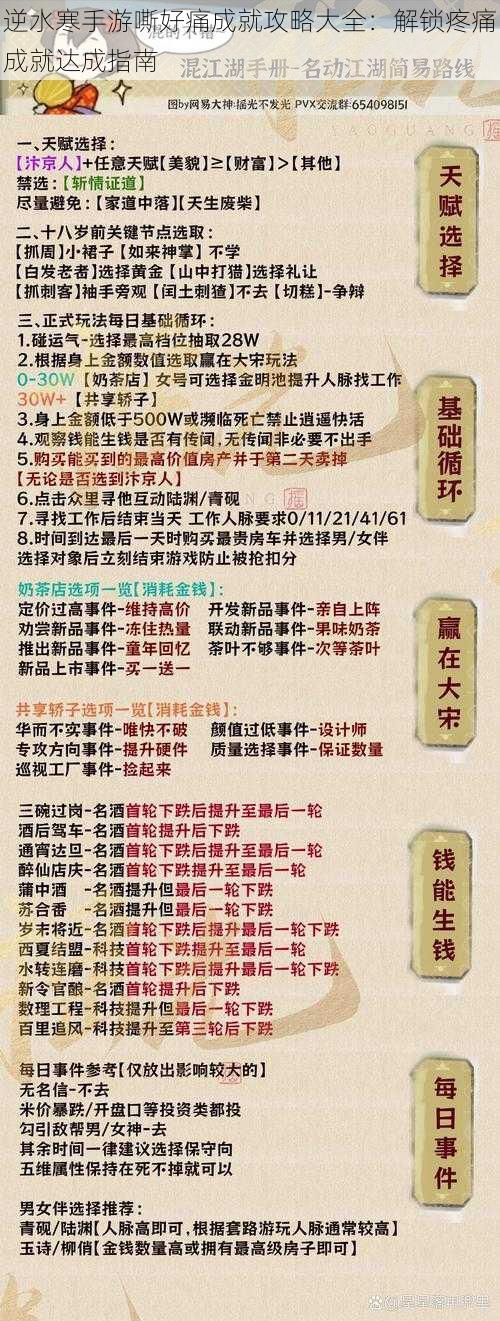 逆水寒手游嘶好痛成就攻略大全：解锁疼痛成就达成指南