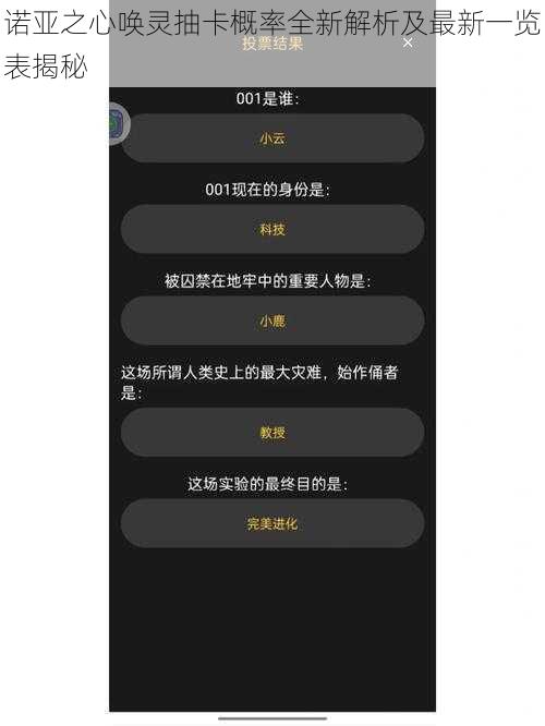 诺亚之心唤灵抽卡概率全新解析及最新一览表揭秘