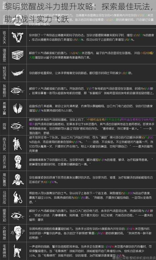 黎明觉醒战斗力提升攻略：探索最佳玩法，助力战斗实力飞跃