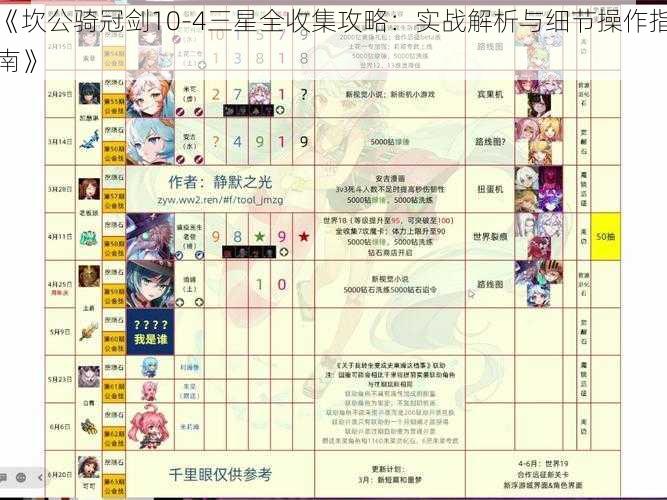 《坎公骑冠剑10-4三星全收集攻略：实战解析与细节操作指南》