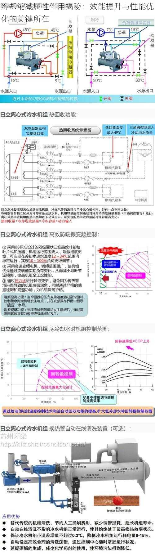 冷却缩减属性作用揭秘：效能提升与性能优化的关键所在