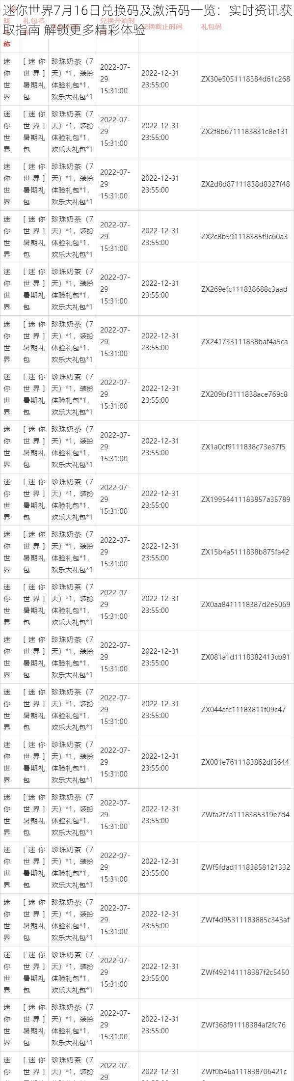 迷你世界7月16日兑换码及激活码一览：实时资讯获取指南 解锁更多精彩体验