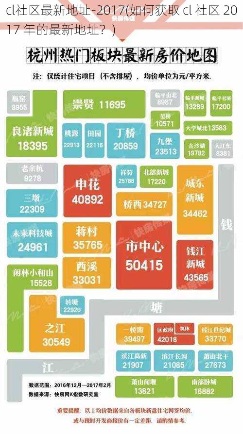 cl社区最新地址-2017(如何获取 cl 社区 2017 年的最新地址？)